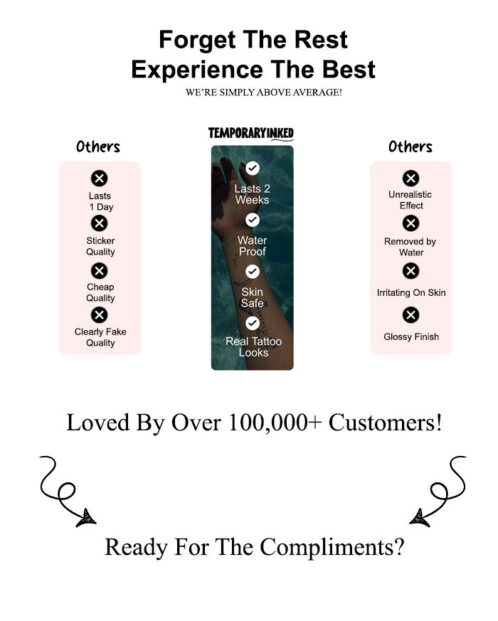 Loved By 50000 Customers - TemporaryInked